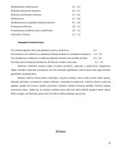 Vandens kokybė bei vandens gerinimo įrenginiai  20 puslapis