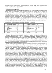 Žmogus bei vanduo 10 puslapis