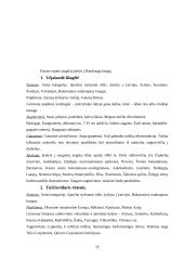 Veiksniai, turintys įtakos žmogaus sveikatai 20 puslapis