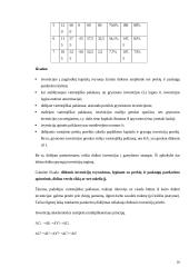 Verslo ciklo teorijos 15 puslapis