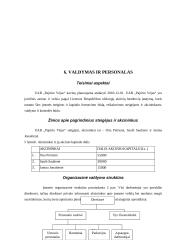 Verslo planas: kavinė UAB "Pajūrio Vėjas" 15 puslapis