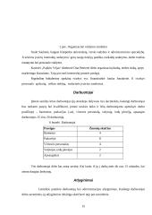 Verslo planas: kavinė UAB "Pajūrio Vėjas" 16 puslapis