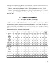 Verslo planas: langų sandarinimas ir apdailos darbai "Apdaila" 14 puslapis