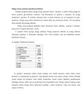 Verslo planas: langų sandarinimas ir apdailos darbai "Apdaila" 16 puslapis