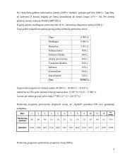 Verslo planas: langų sandarinimas ir apdailos darbai "Apdaila" 9 puslapis