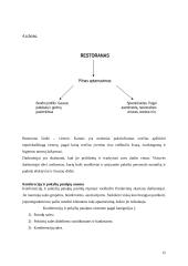 Viešbučio įkūrimas 12 puslapis