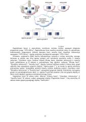 Virtualus privatus tinklas 12 puslapis