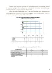 Visuomenės informavimo priemonių reglamentavimo ir savitvarkos institucijos 4 puslapis