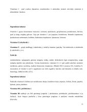 Vitaminai, mineralai, žuvų taukai 11 puslapis