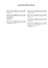 Žemaitė ir jos asmenybė 11 puslapis