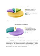 Jaunų specialistų nedarbas ir jų plitimo priežastis 10 puslapis