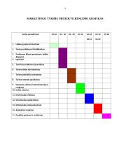 Paklausos tyrimas: šokoladas "Karūna" 2 puslapis