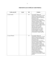 Paklausos tyrimas: šokoladas "Karūna" 3 puslapis