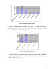 Paslaugų  paklausos vertinimas: grožio salonas "Irmina" 17 puslapis