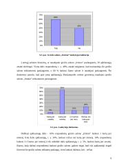 Paslaugų  paklausos vertinimas: grožio salonas "Irmina" 9 puslapis