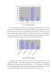 Paslaugų  paklausos vertinimas: grožio salonas "Irmina" 10 puslapis
