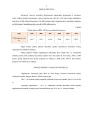 Statistinis tyrimas: prekių importas