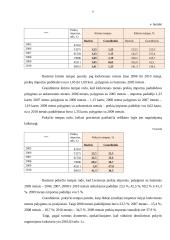 Statistinis tyrimas: prekių importas 3 puslapis