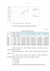 Statistinis tyrimas: prekių importas 7 puslapis