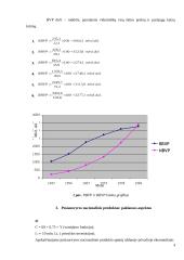 Nacionalinių pajamų skaičiavimas ir pagrindiniai makroekonominiai rodikliai 5 puslapis