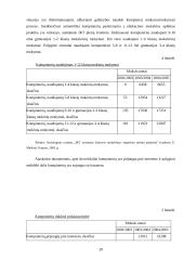 Besimokanti organizacija ir kompiuterinio raštingumo raiška 20 puslapis