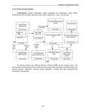 Darbas su modeliavimo sistema SILVERRUN 11 puslapis