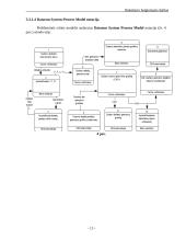 Darbas su modeliavimo sistema SILVERRUN 13 puslapis