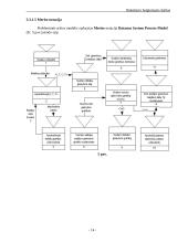 Darbas su modeliavimo sistema SILVERRUN 14 puslapis