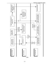 Darbas su modeliavimo sistema SILVERRUN 18 puslapis