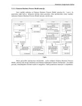 Darbas su modeliavimo sistema SILVERRUN 10 puslapis