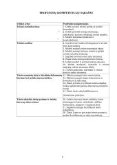 Viešųjų paslaugų administravimas Lietuvos savivaldybėse: situacija, problemos, perspektyvos 5 puslapis