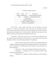 Vietinio tinklo kūrimas 15 puslapis