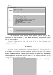 XML dokumentų saugomų reliacinėse duomenų bazėse publikavimas Internete 13 puslapis