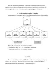 XML dokumentų saugomų reliacinėse duomenų bazėse publikavimas Internete 19 puslapis