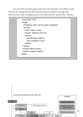 XML dokumentų saugomų reliacinėse duomenų bazėse publikavimas Internete 20 puslapis