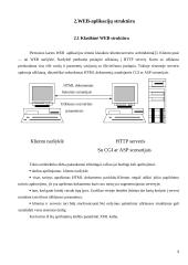 XML dokumentų saugomų reliacinėse duomenų bazėse publikavimas Internete 9 puslapis