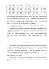 2003 metų visuotinio žemės ūkio surašymo Kauno apskrityje rezultatų analizė 15 puslapis