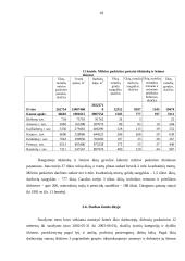 2003 metų visuotinio žemės ūkio surašymo Kauno apskrityje rezultatų analizė 17 puslapis