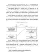 2003 metų visuotinio žemės ūkio surašymo Kauno apskrityje rezultatų analizė 5 puslapis