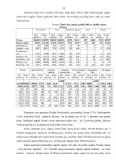2003 metų visuotinio žemės ūkio surašymo Kauno apskrityje rezultatų analizė 9 puslapis