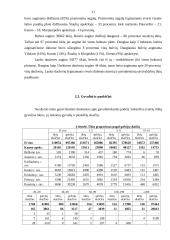 2003 metų visuotinio žemės ūkio surašymo Kauno apskrityje rezultatų analizė 10 puslapis