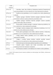 Administracinių nuobaudų rūšys 12 puslapis