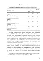 Afrikos klimatas 19 puslapis