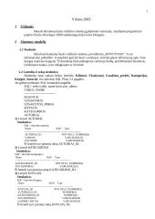 Aplikacijų kūrimas galutiniam vartotojui Developer/2000 priemonėmis: "Knygynas" 2 puslapis