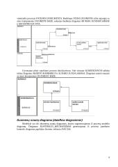Aplikacijų kūrimas su Oracle Designer 4 puslapis