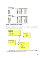 Aplikacijų kūrimas su Oracle Designer 10 puslapis