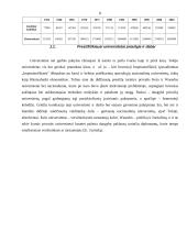 Aukštojo mokslo sistema Japonijoje 5 puslapis