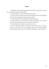 Civilinė atsakomybė už kitų asmenų padarytą žalą 20 puslapis
