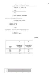 Darbo jėgos ir nedarbo statistinis tyrimas 16 puslapis
