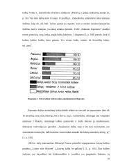 Dirbtinės kalbos ir jų vartojimas 10 puslapis